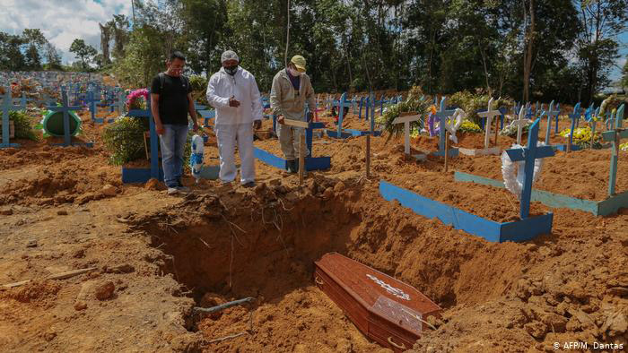 Brasil superó por primera vez los 3.000 muertos diarios - Diálogo Sur ...