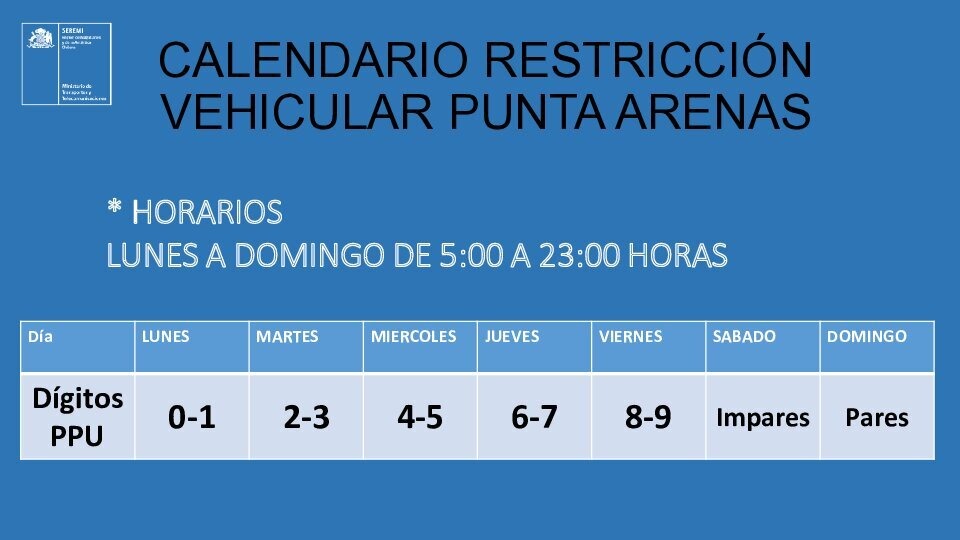 Decretan restricción vehicular en Punta Arenas | Diálogo Sur | Noticias & Opinión
